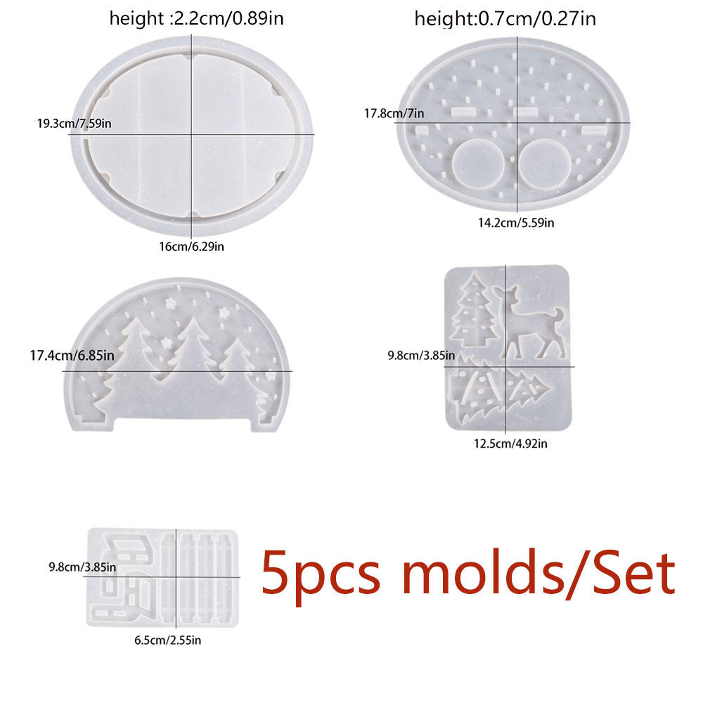 Formy silikonowe na świeczniki – Candle Making Kit recenzja i cena